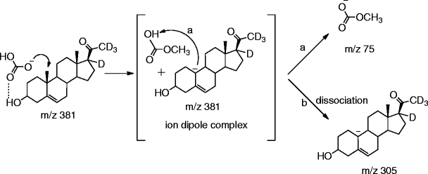 scheme 3