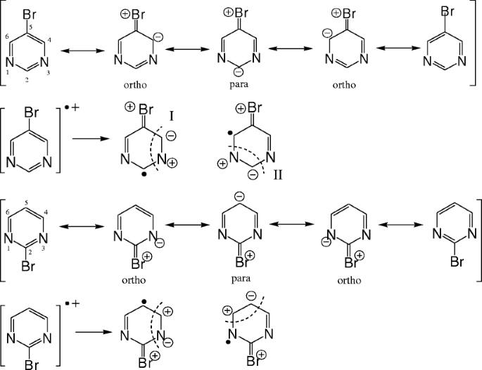 scheme 3