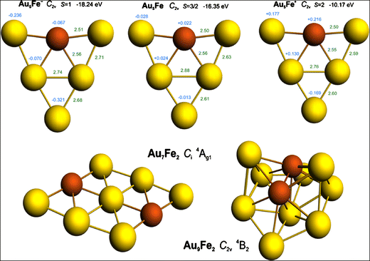 figure 9