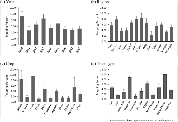 https://media.springernature.com/lw685/springer-static/image/art%3A10.1007%2Fs13364-019-00424-7/MediaObjects/13364_2019_424_Fig2_HTML.png