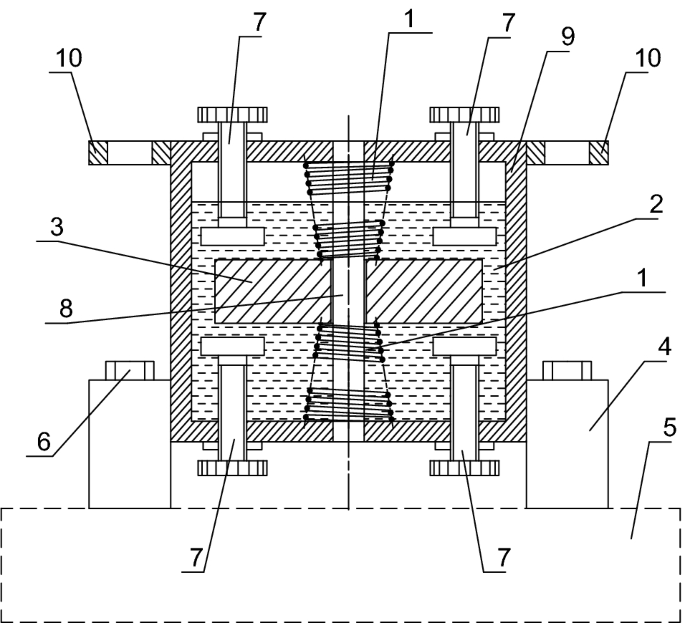 Properties Of Drillstring Vibration Absorber For Rotary Drilling Rig Springerlink