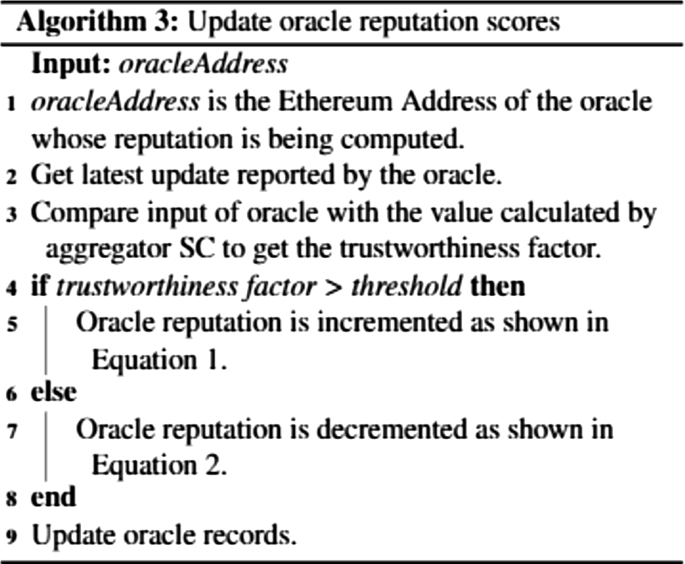 figure c