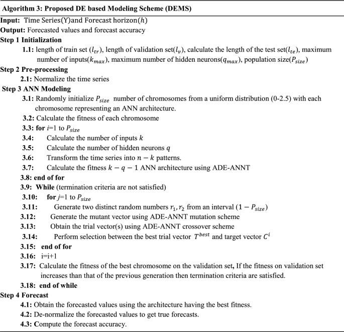 figure c