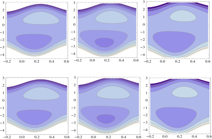 figure 27