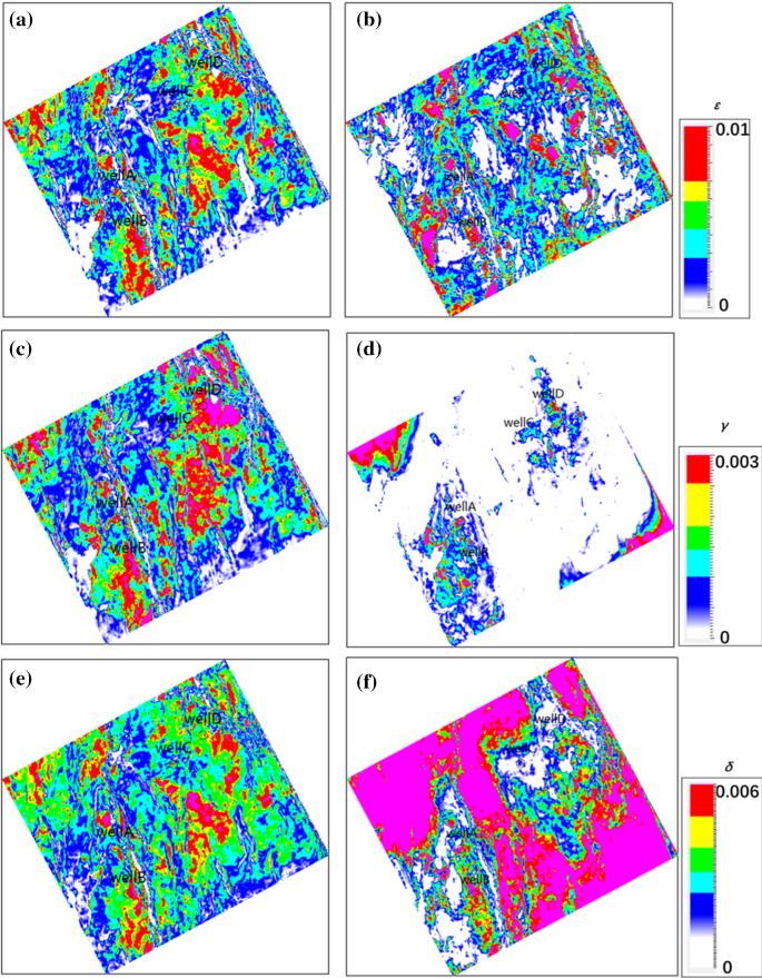 figure 22