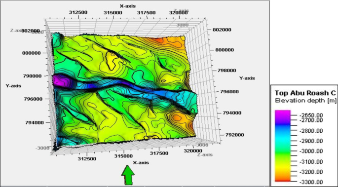 figure 9