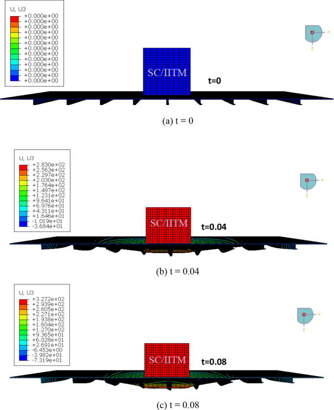 figure 22