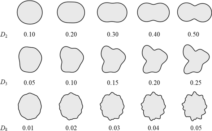 figure 15