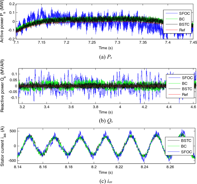 figure 20