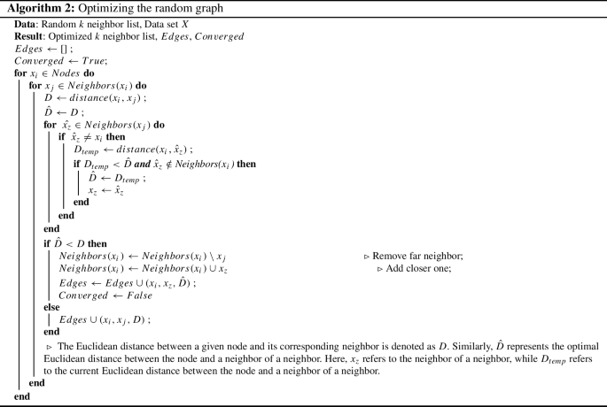 Fast and Memory-Efficient Approximate Minimum Spanning Tree Generation ...