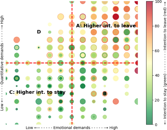 research paper about water shortage figure 4