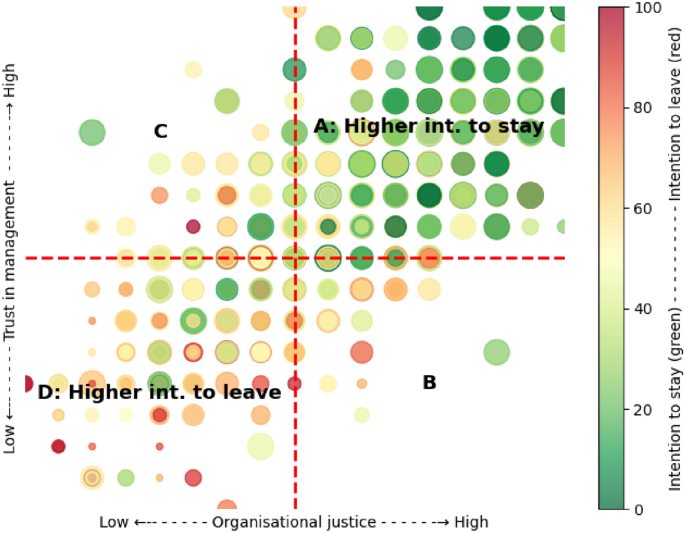 research paper about water shortage figure 6