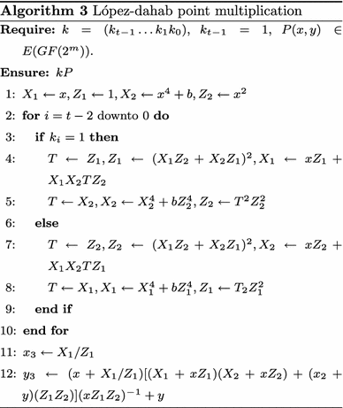 Analysis Of Performance Versus Security In Hardware Realizations Of Small Elliptic Curves For Lightweight Applications Springerlink