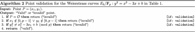 figure b