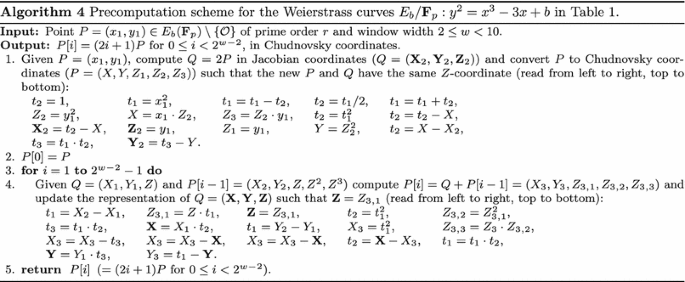 figure d