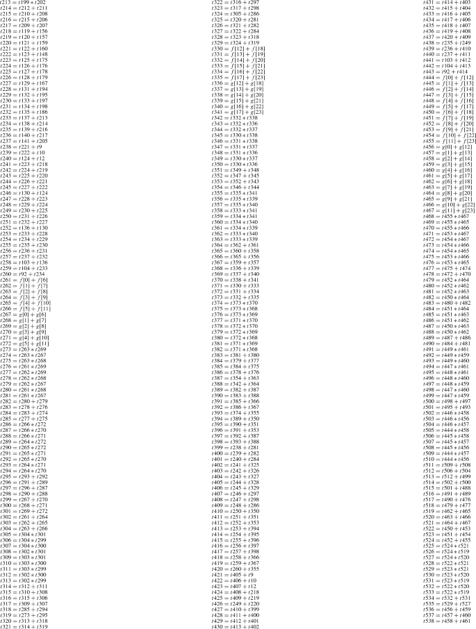 Polynomial Multiplication Over Binary Finite Fields New Upper Bounds Springerlink