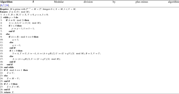 Fast Unified Elliptic Curve Point Multiplication For Nist Prime Curves On Fpgas Springerlink