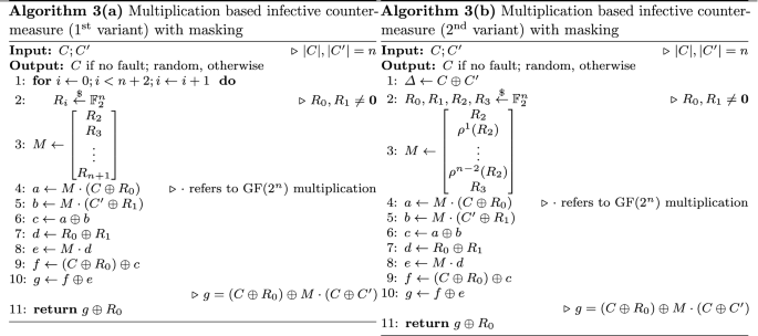 figure c