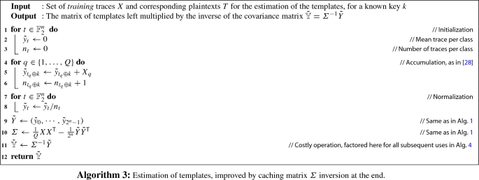 figure c