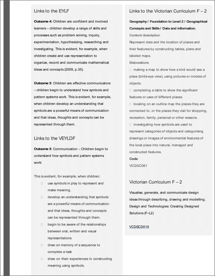 Interactive resources f2 mathematics grade 8