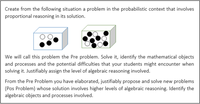 implications of problem solving to mathematics teaching and learning figure 11