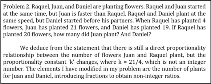 implications of problem solving to mathematics teaching and learning figure 8