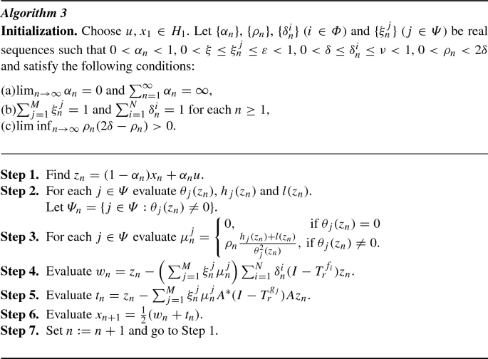 Parallel Proximal Method Of Solving Split System Of Fixed Point Set Constraint Minimization Problems Springerlink