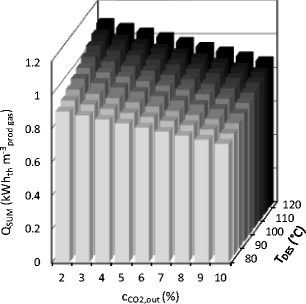 figure 23