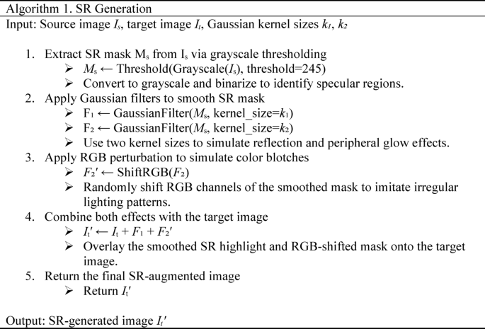 Data augmentation method for computer-aided diagnosis using specular ...