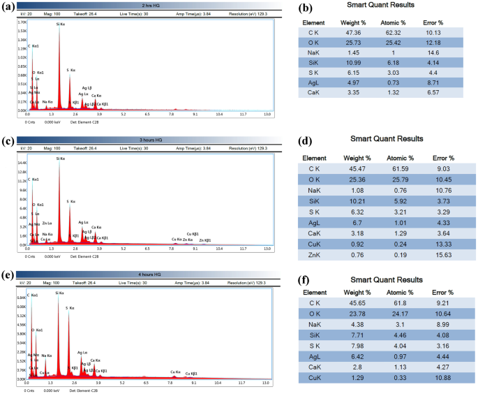 figure 24