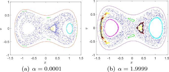 figure 23