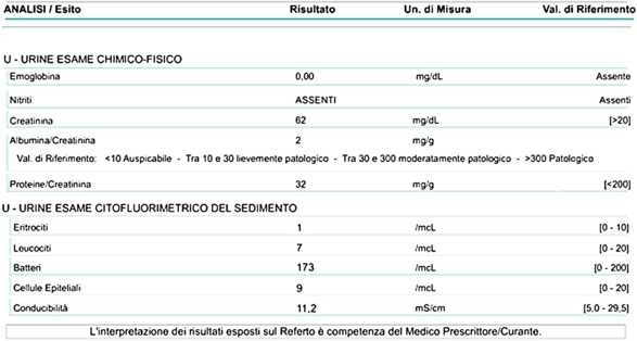 Esame delle urine: si cambia | SpringerLink