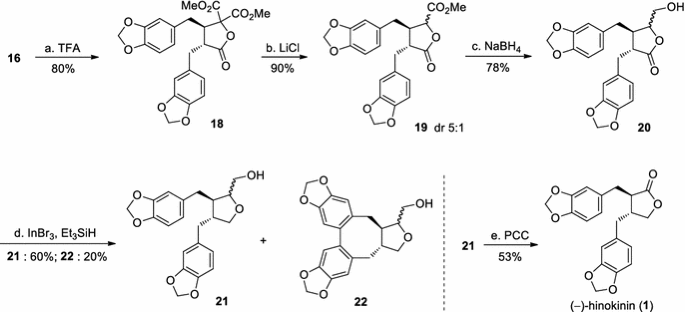 scheme 3