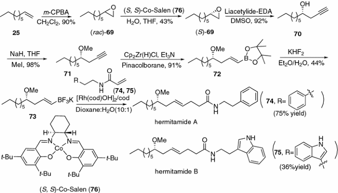 scheme 11