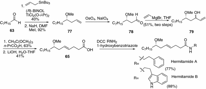 scheme 12