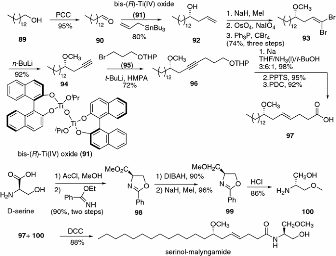 scheme 14