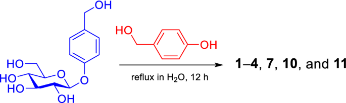 scheme 1