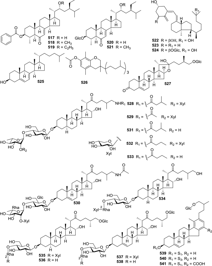 figure 11