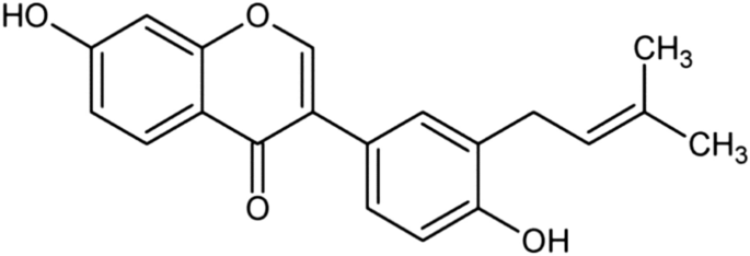 figure 22