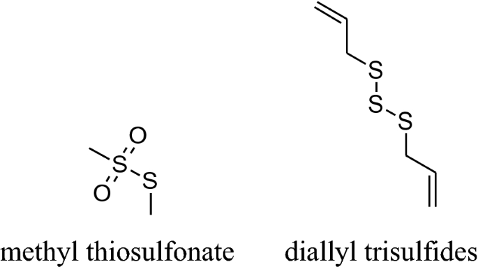 figure d