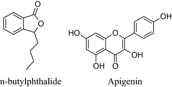 figure f