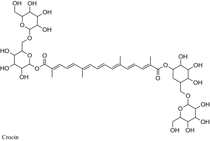 figure m