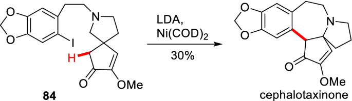 scheme 32