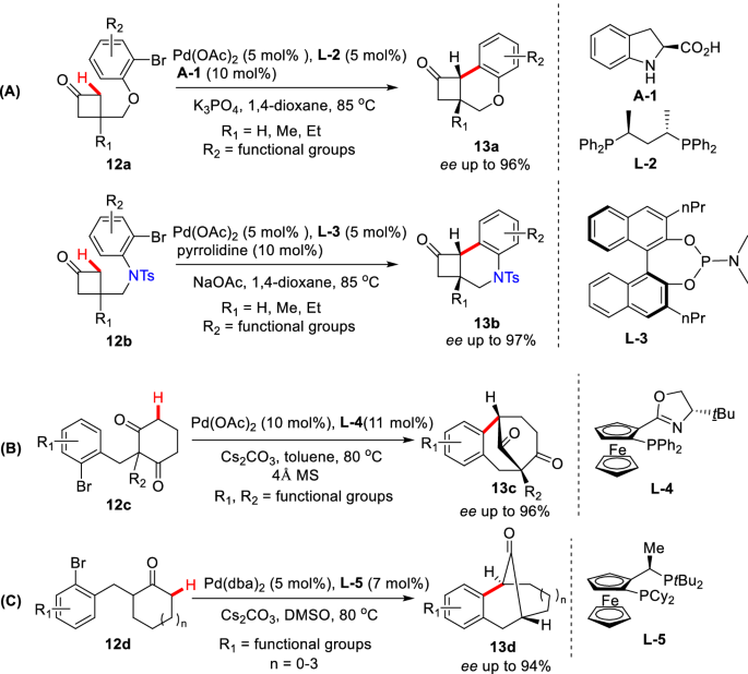 scheme 9