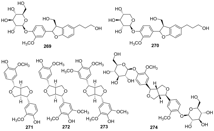 research paper on chemical constituents figure 12