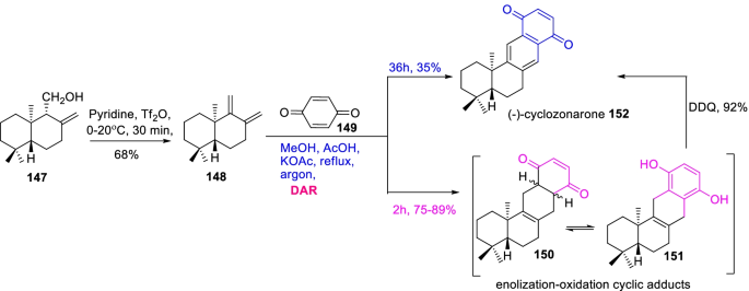 scheme 20