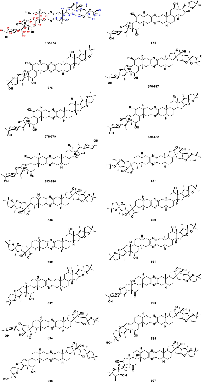 figure 19