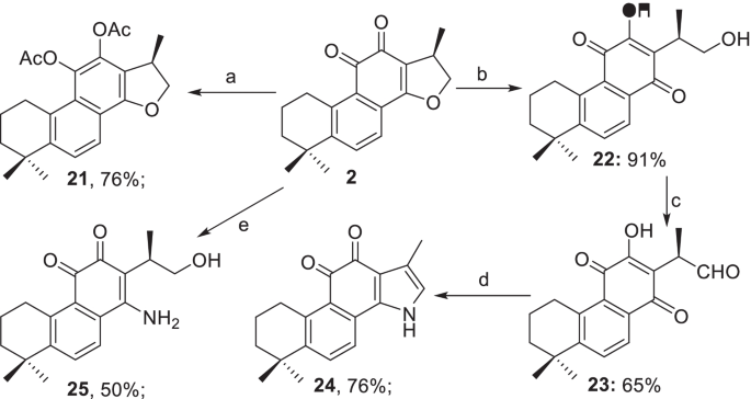 scheme 3