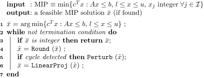 Ten Years Of Feasibility Pump And Counting Springerlink