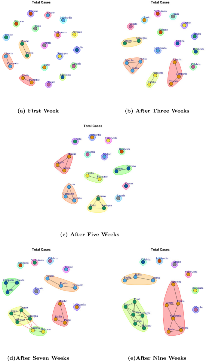 figure 24